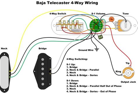 baja telecaster wiring|fender baja wiring diagram.